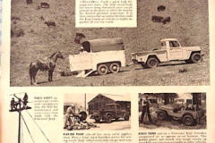 Publicité Willys US