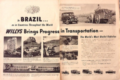 Publicité Willys US