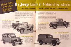 Publicité Willys US