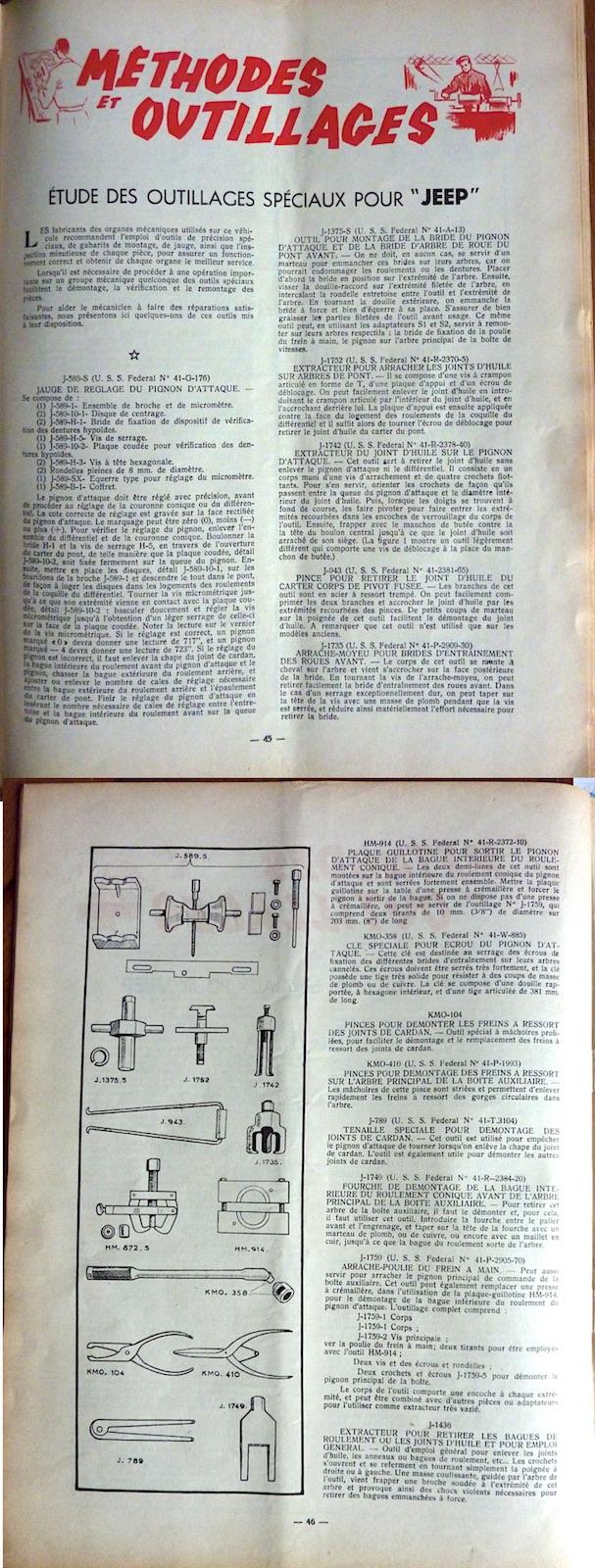 Méthodes et Outillages