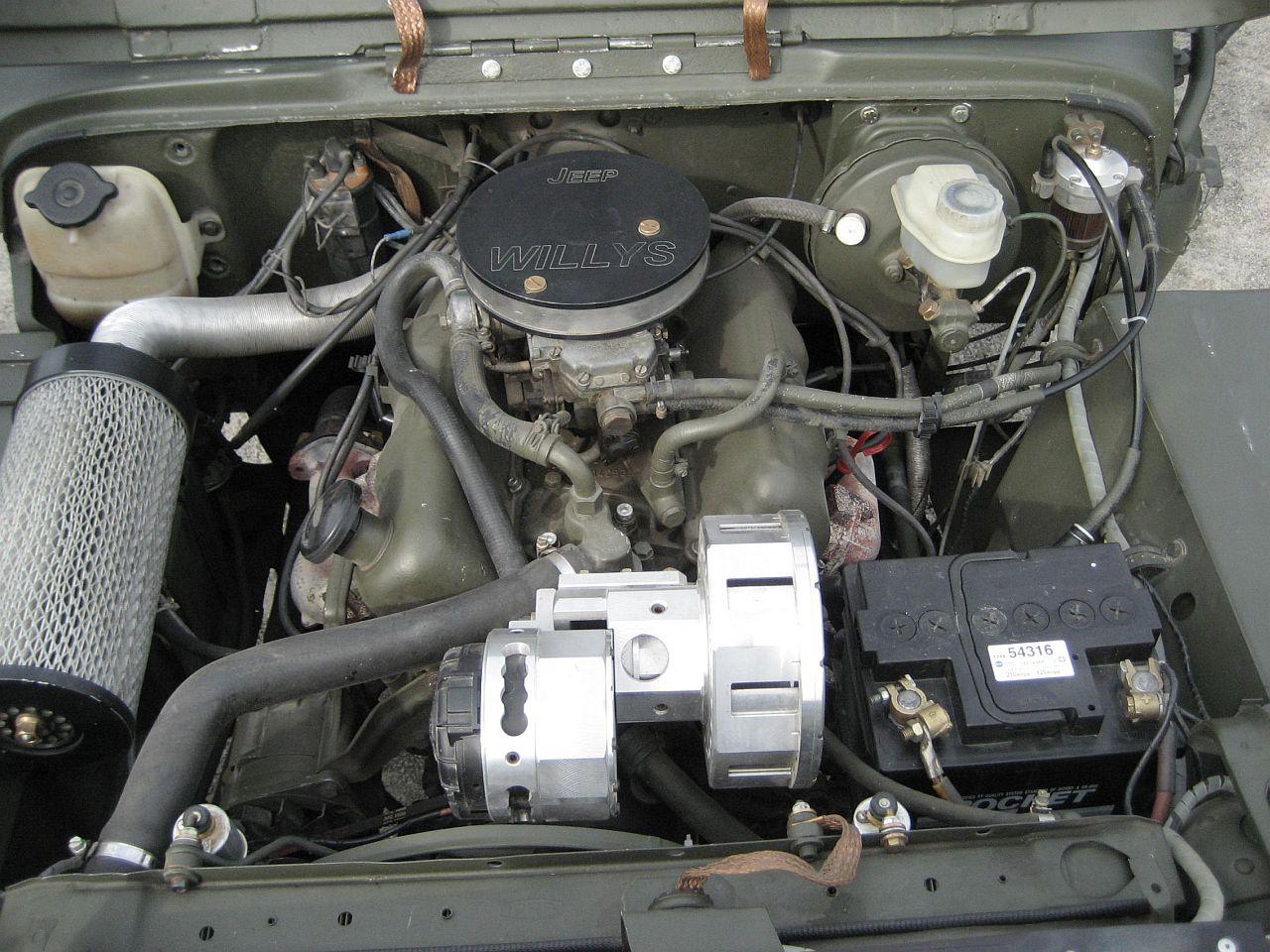 Jeep Moteur Granada
