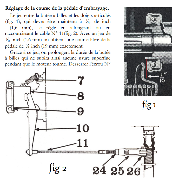 Réglage de la course de la pédale d'embrayage
