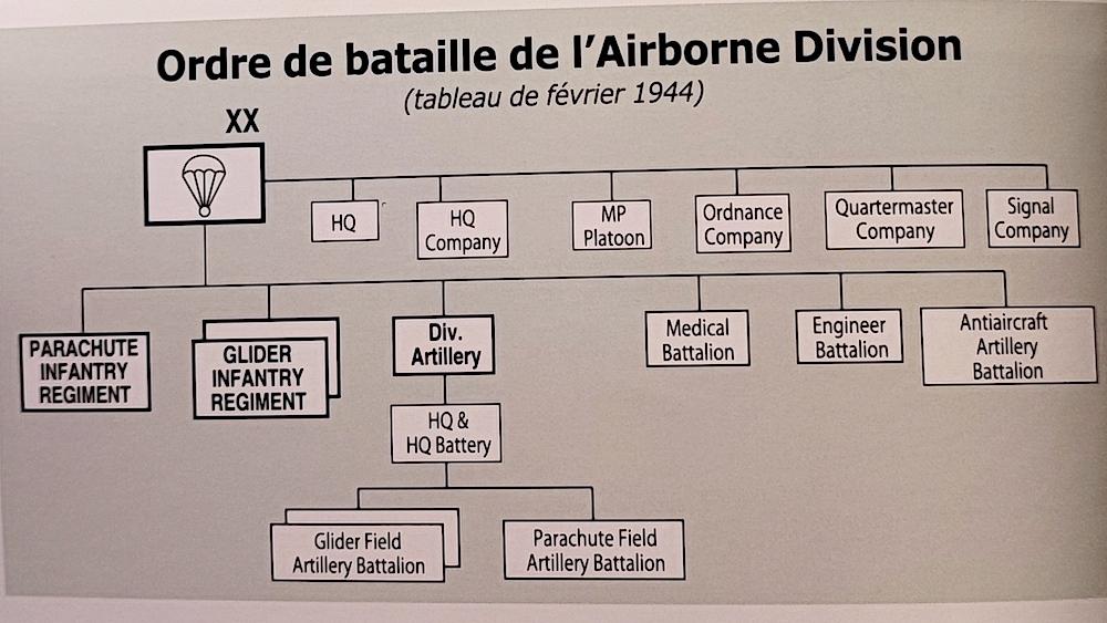 Marquage Airbone