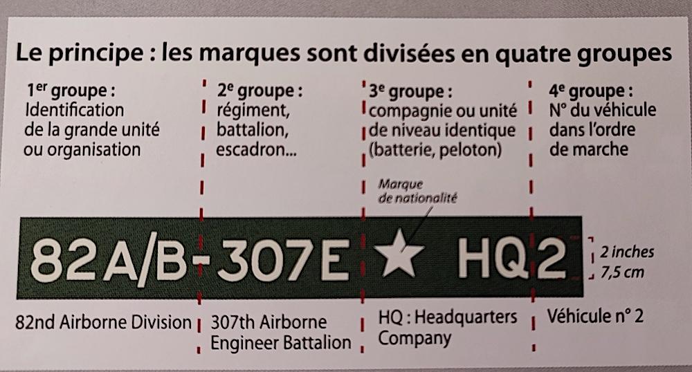 Marquage 82 A/B