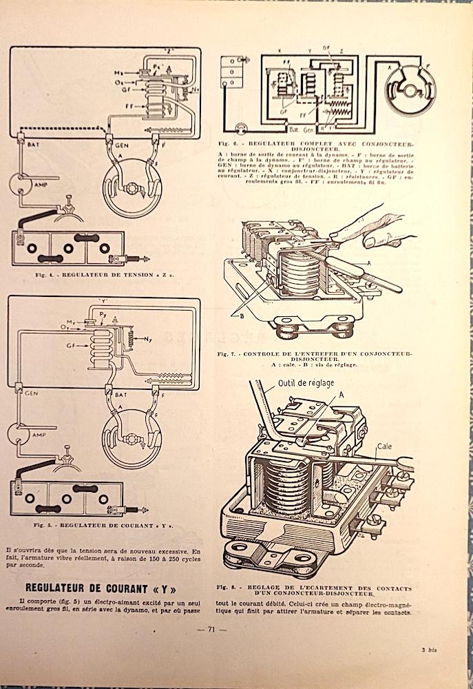Docs Technique Régulateur US