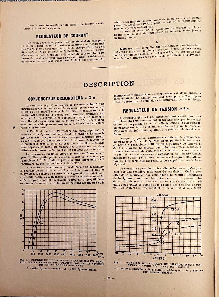 Docs Technique Régulateur US