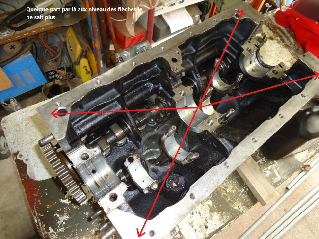Bloc moteur